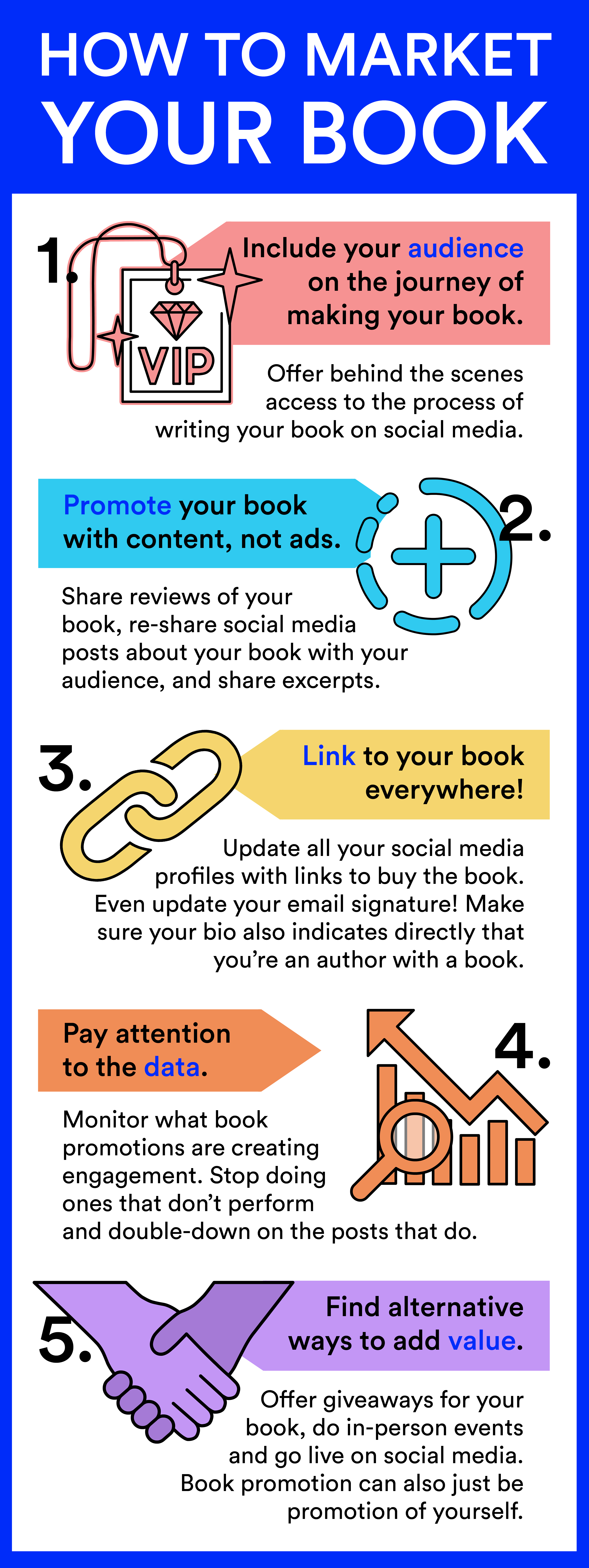 How To Market Your Book – Collective World