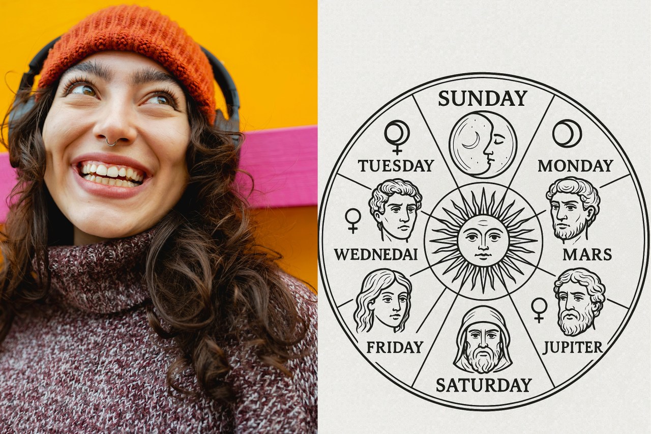 How The Day You Were Born Shapes Your Personality